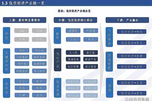 马拉多纳：如果没有伤病，大罗会是史上最伟大球员